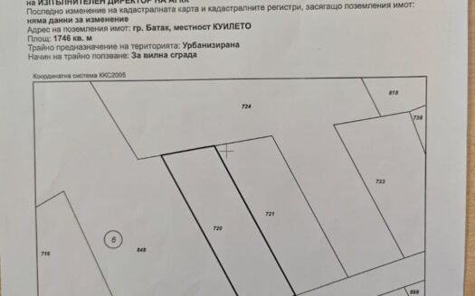 Парцел, Пазарджик, област